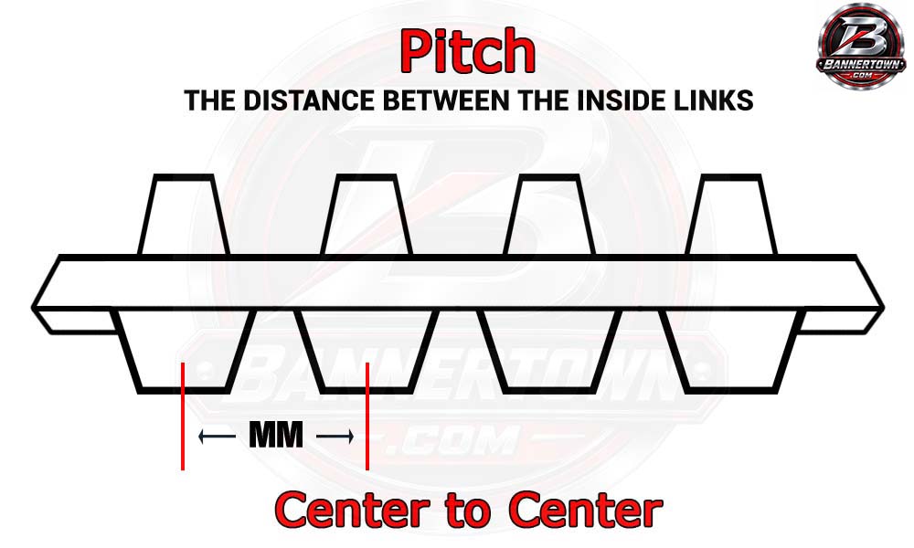 How to measure rubber track pitch from drive lug to drive lug